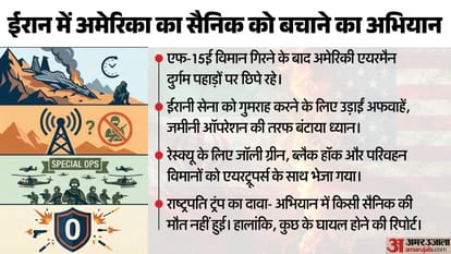 How US rescued its Pilot and Airman from Iran Deception Campaign CIA Aircrafts Special Forces C130J Black Hawk