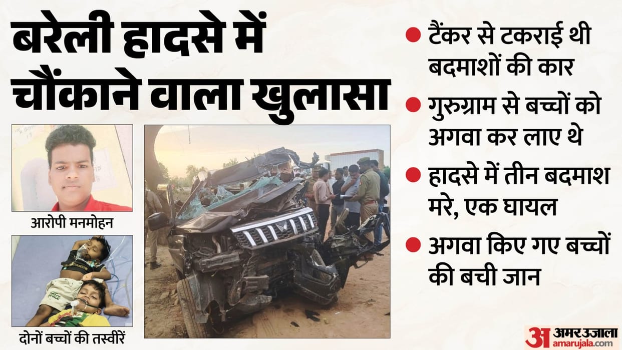 Three Kidnappers Killed in Bareilly Accident who kidnapped two children from gurugram