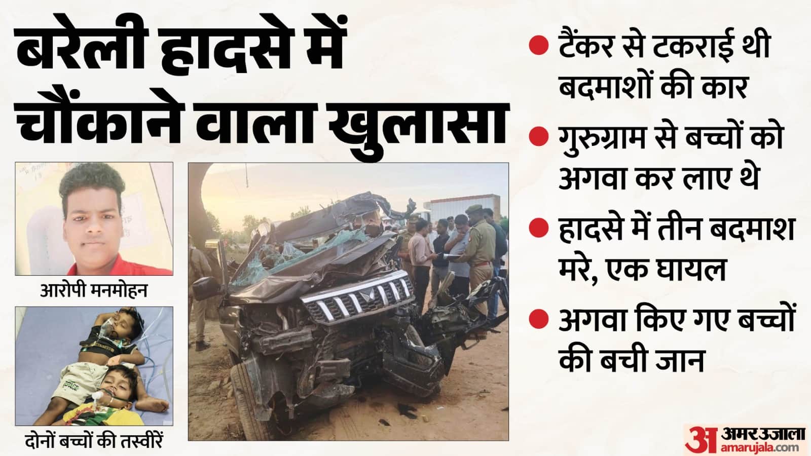 बरेली सड़क हादसा