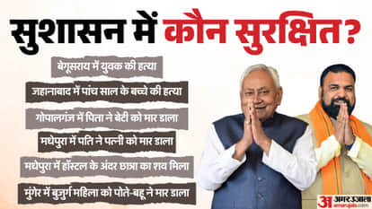 bihar police failed to control crime in bihar news gopalganj begusarai jehanabad munger madhepura murder case