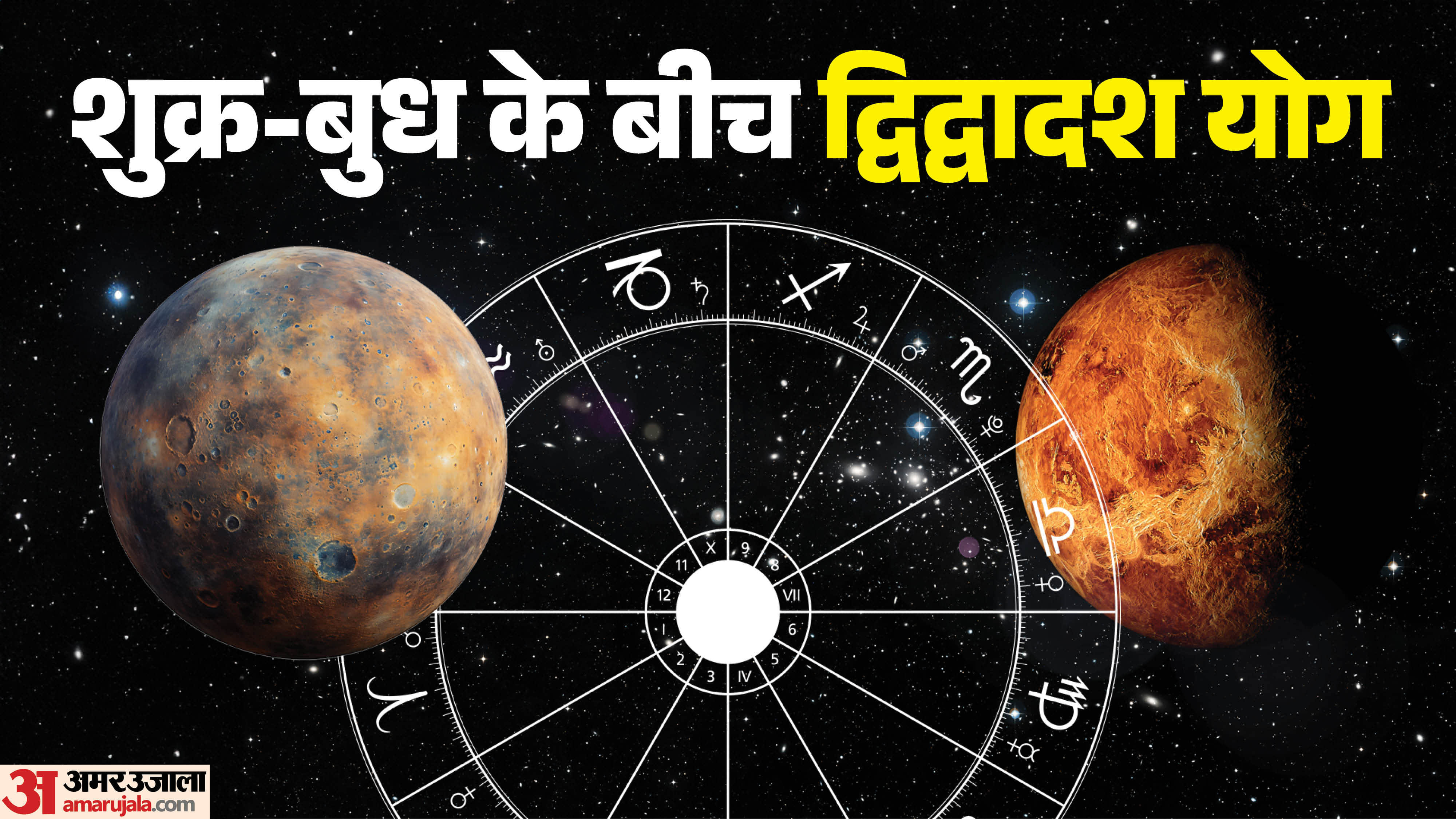 Budh Shukra Dwidwadash Yog 2026 Venus Mercury Conjunction Effects On Zodiac Signs