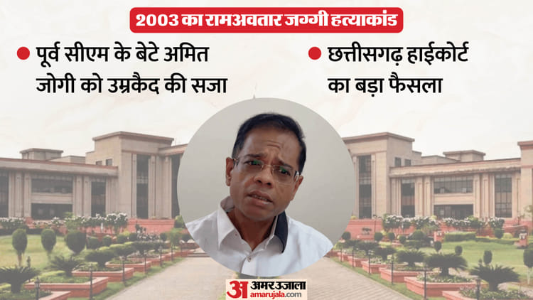 Jaggi Murder Case: जग्गी हत्याकांड में छत्तीसगढ़ हाईकोर्ट का बड़ा फैसला; अमित जोगी को आजीवन कारावास की सजा