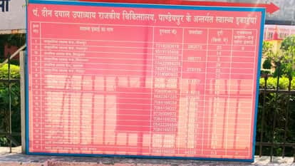 Services at 64 health centers in Varanasi switched off please do not contact them