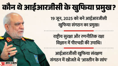 IRGC head of intelligence Majid Khademi killed in Israel US airstrike