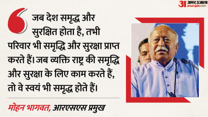 आरएसएस प्रमुख मोहन भागवत