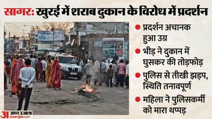 sagar-khurai-liquor-shop-protest-women-clash-police-viral-video MP News