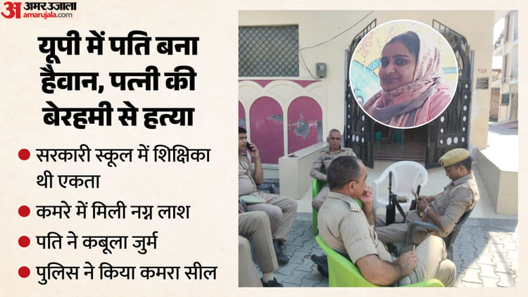 एक और पत्नी का कत्ल: नग्न मिली एकता की लाश, हत्या के बाद पति पहुंच गया नशा मुक्ति केंद्र; दूधवाले ने खोला राज