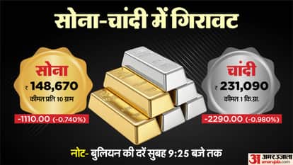 Today Sarafa Bazar Gold Price Aaj Sona Chandi Ka Bhav Gold and Silver Price MCX Rates news Gold