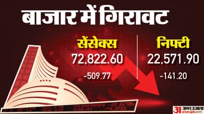 Sensex Opening Bell Share Market BSE Sensex NSE Nifty Share Market INR v USD Value News and Updates