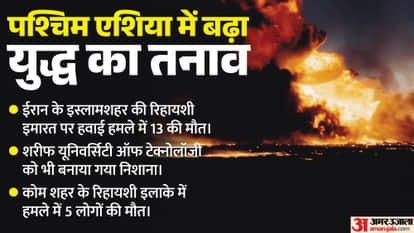 Tehran Airstrike Before Dawn: Explosions Rock Iran Capital, Deadly Strike in Qom Raises West Asia Tension