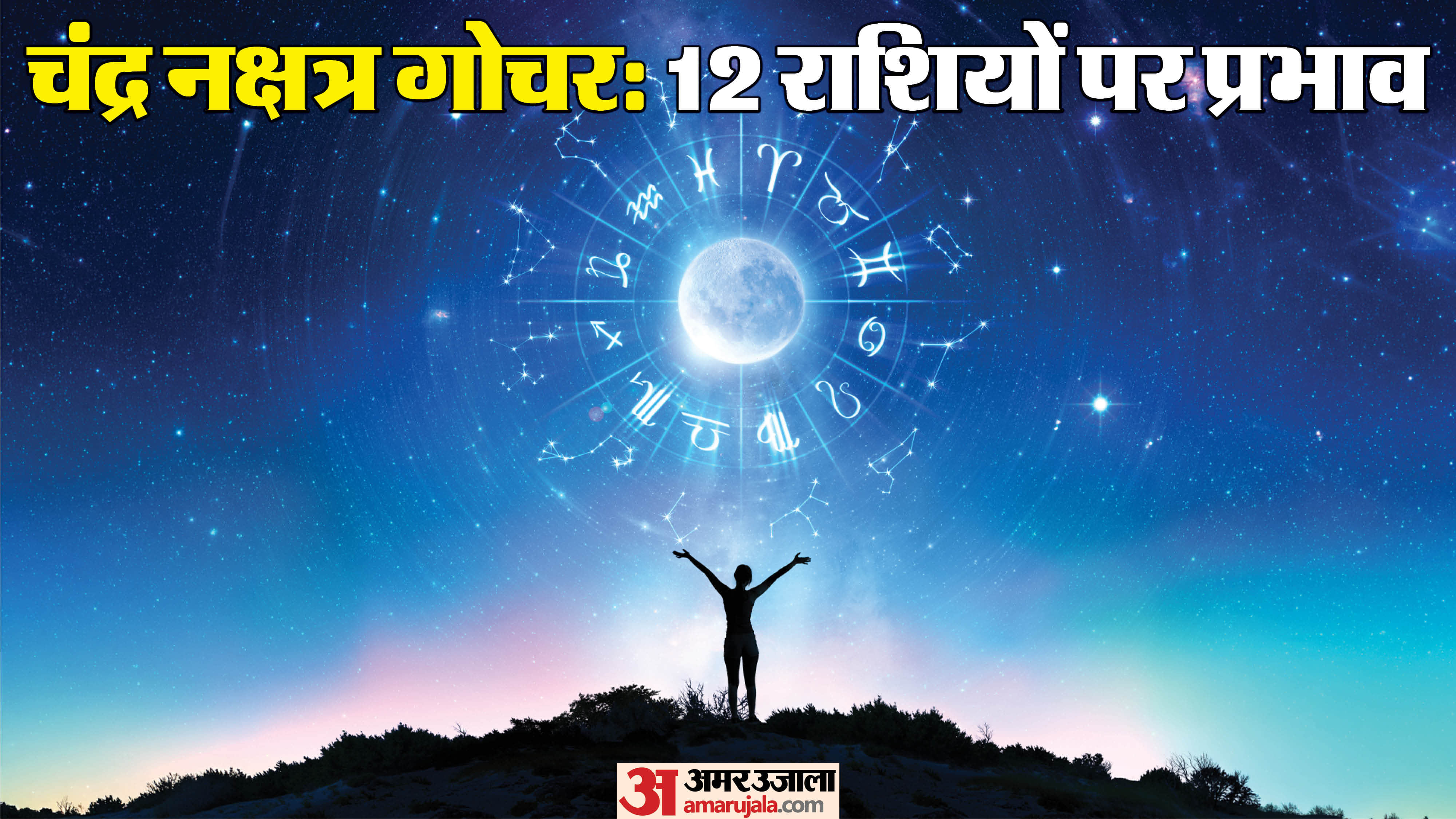 Chandra Gochar 2026 Chandrama Nakshatra Parivartan 19 times know the impact on all zodiac signs