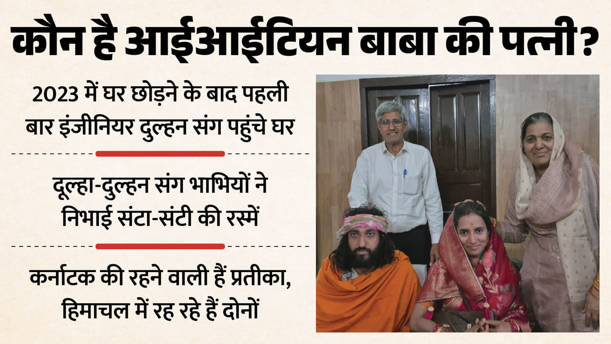 IITian Baba Abhay Singh Story Studied at IIT Bombay Worked in Canada Who is abhay singh wife prateeka