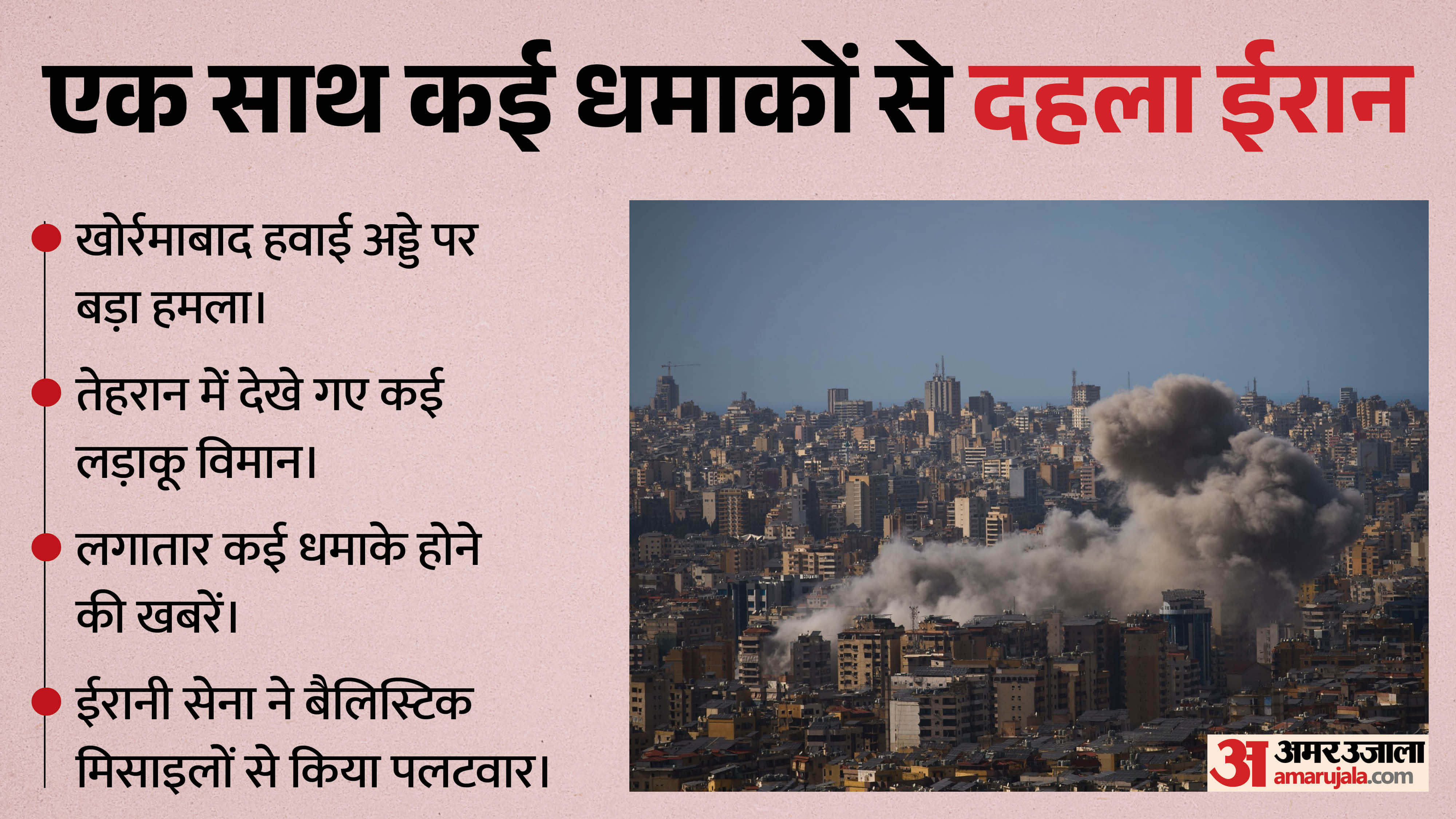 पश्चिम एशिया में गहराया संघर्ष