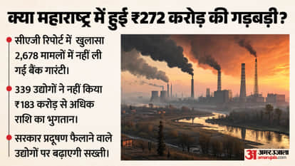 Maharashtra government takes action after CAG report, prepares to crack down on polluting industries