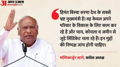 Kharge claims Congress will win more than 70 seats; calls CM Himanta the most corrupt in the country