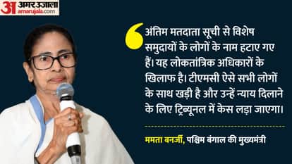 Controversy over SIR in Bengal: Mamata alleges names of people from a particular community deleted