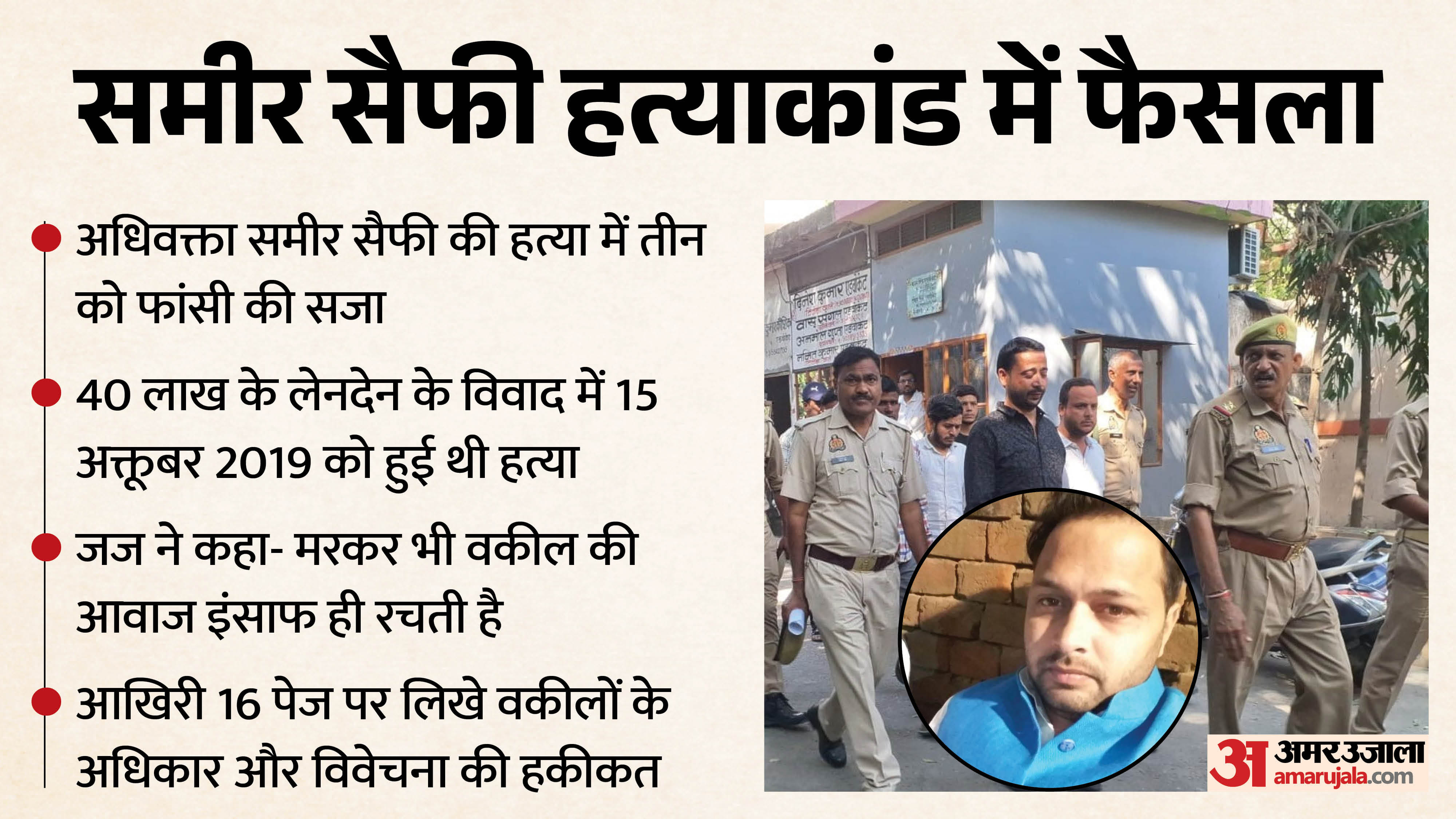 Advocate Sameer Saifi Murder Case Convicts Faces Turn Pale Upon Hearing the Verdict Muzaffarnagar