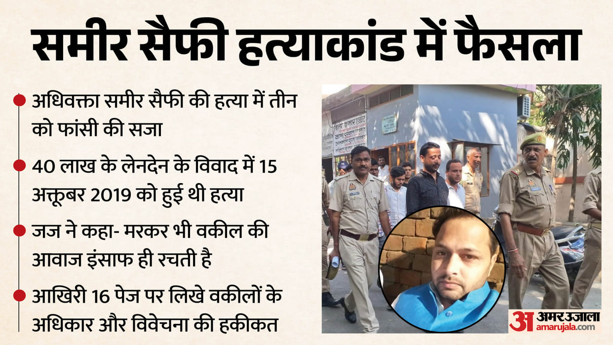 Advocate Sameer Saifi Murder Case Convicts Faces Turn Pale Upon Hearing the Verdict Muzaffarnagar