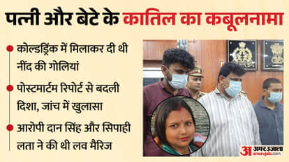 rampur double murder