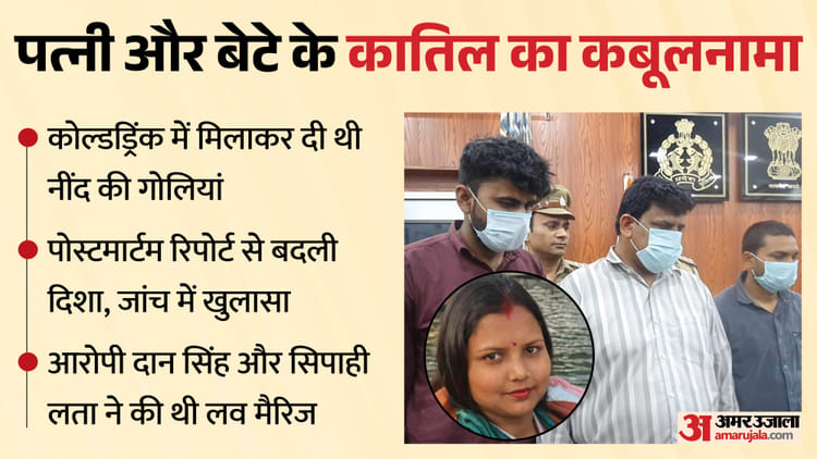UP: पत्नी को मारने को नैनीताल से रामपुर तक कई बार बदलीं शातिराना चालें; महिला सिपाही और बेटे के कत्ल की कहानी