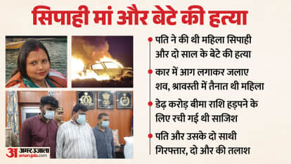 rampur double murder