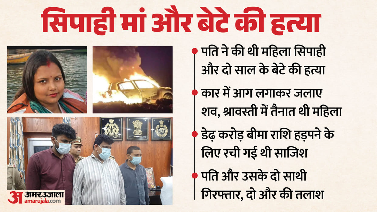 Husband murdered female constable and two-year-old son burned bodies after setting car on fire in rampur