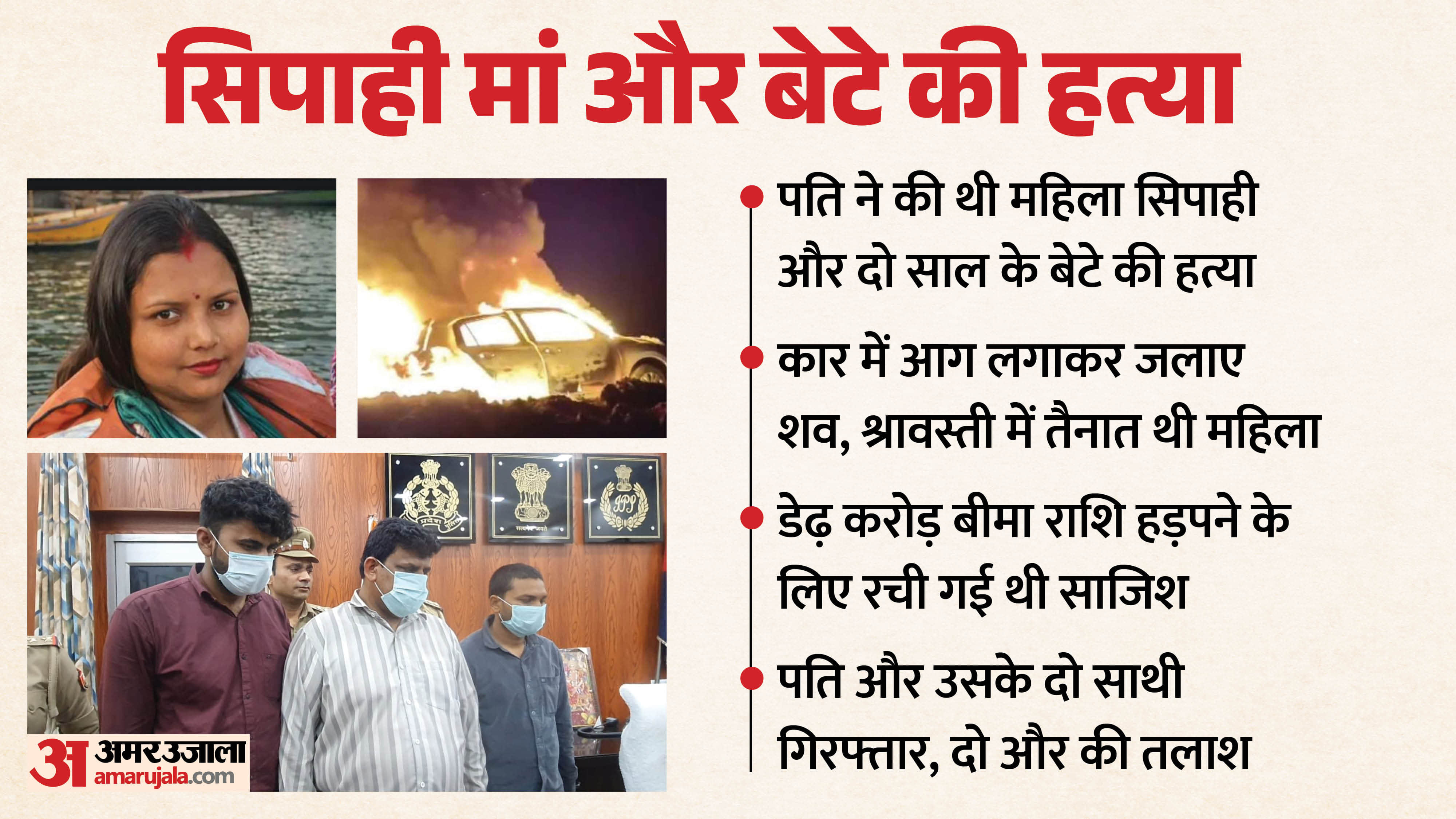 Husband murdered female constable and two-year-old son burned bodies after setting car on fire in rampur