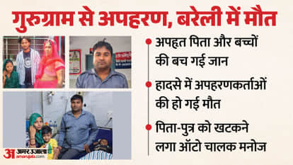 बरेली में किडनैपिंग केस