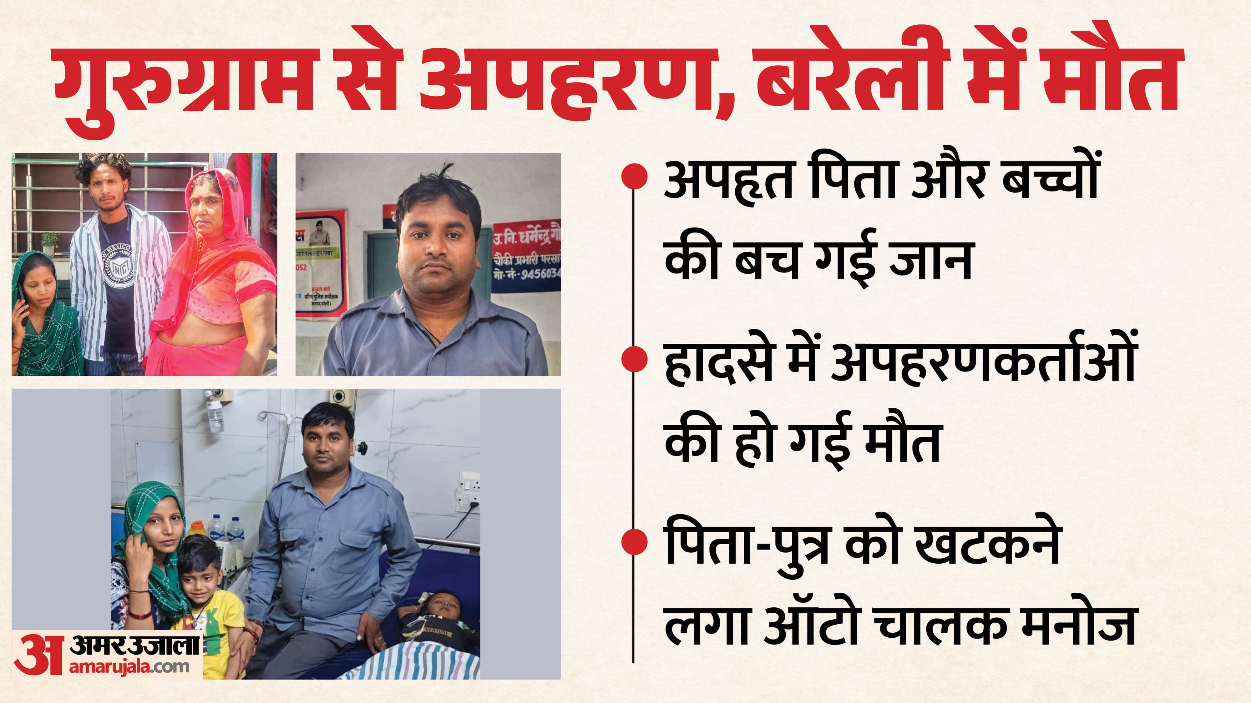 बरेली में किडनैपिंग केस