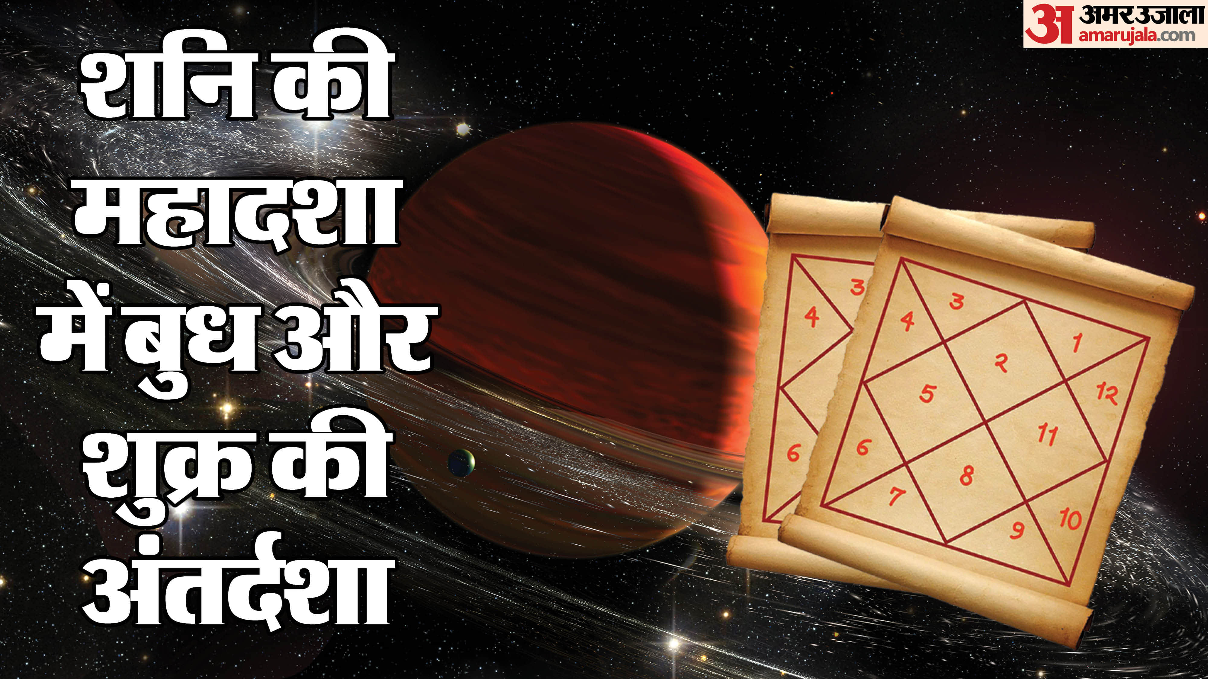 shani mahadasha budh and shukra antardasha effects career and wealth growth