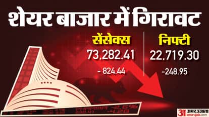 Sensex Opening Bell Share Market BSE Sensex NSE Nifty Share Market INR v USD Value News and Updates