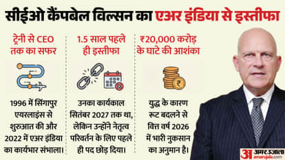 Who is Campbell Wilson? Air India CEO Resigns Amid Challenges and Leadership Transition