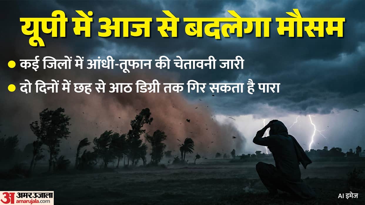 UP: Western disturbances will cause rain and winds in these districts today; snowfall in the mountains will ca
