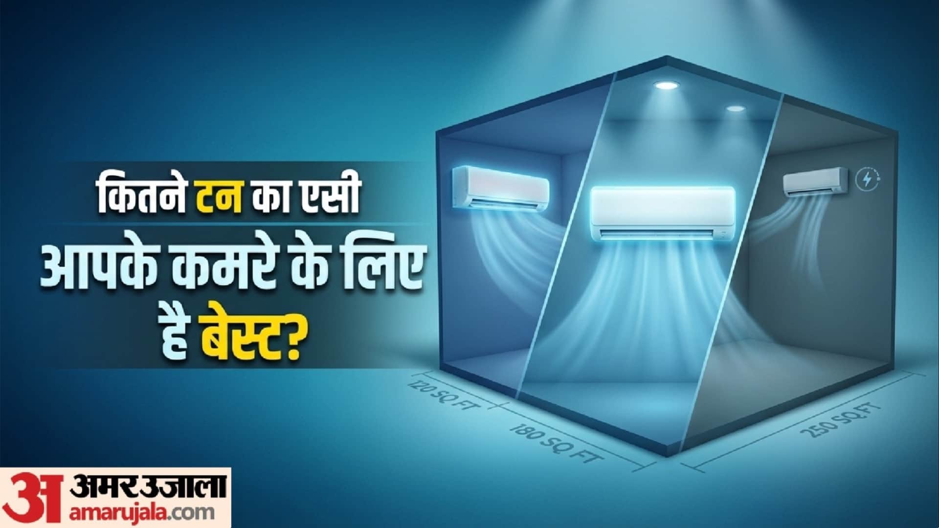 AC Buying Tips: How To Choose The Right Ton Capacity For Your Room