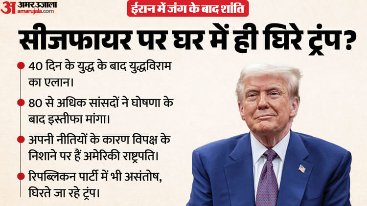 Ceasefire: पश्चिम एशिया में संघर्ष विराम पर अमेरिका में सियासी संग्राम, 85 सांसदों ने मांगा ट्रंप से इस्तीफा