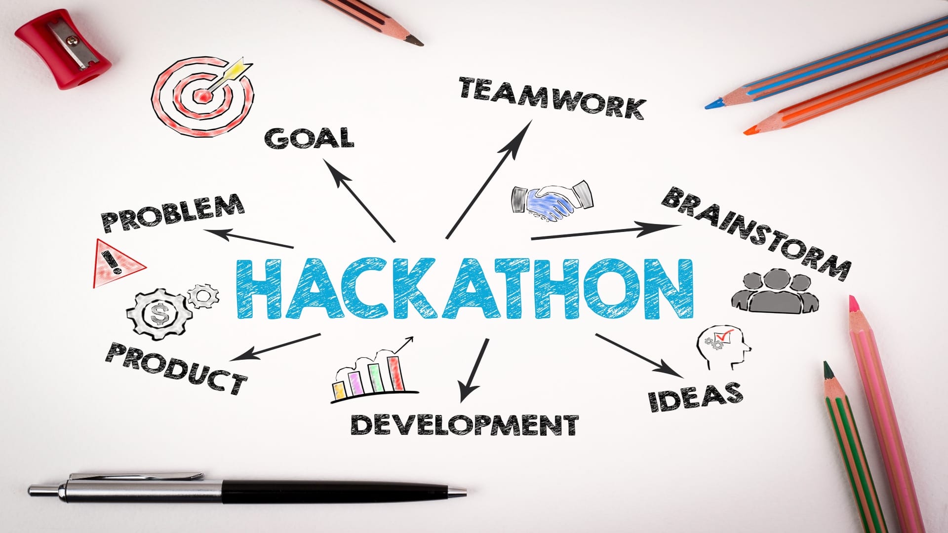 raksham hackathon 2026 iit delhi amazon i4c ai cyber security