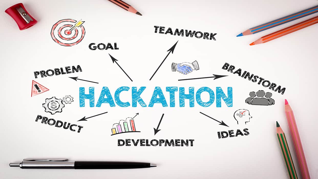 raksham hackathon 2026 iit delhi amazon i4c ai cyber security