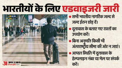 India Advisory Following Ceasefire Citizens Advised to Leave Iran As Soon As Possible Issues Helpline Number