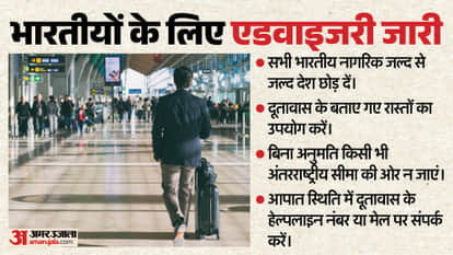 india advises nationals to exit iran immediately emergency contact details