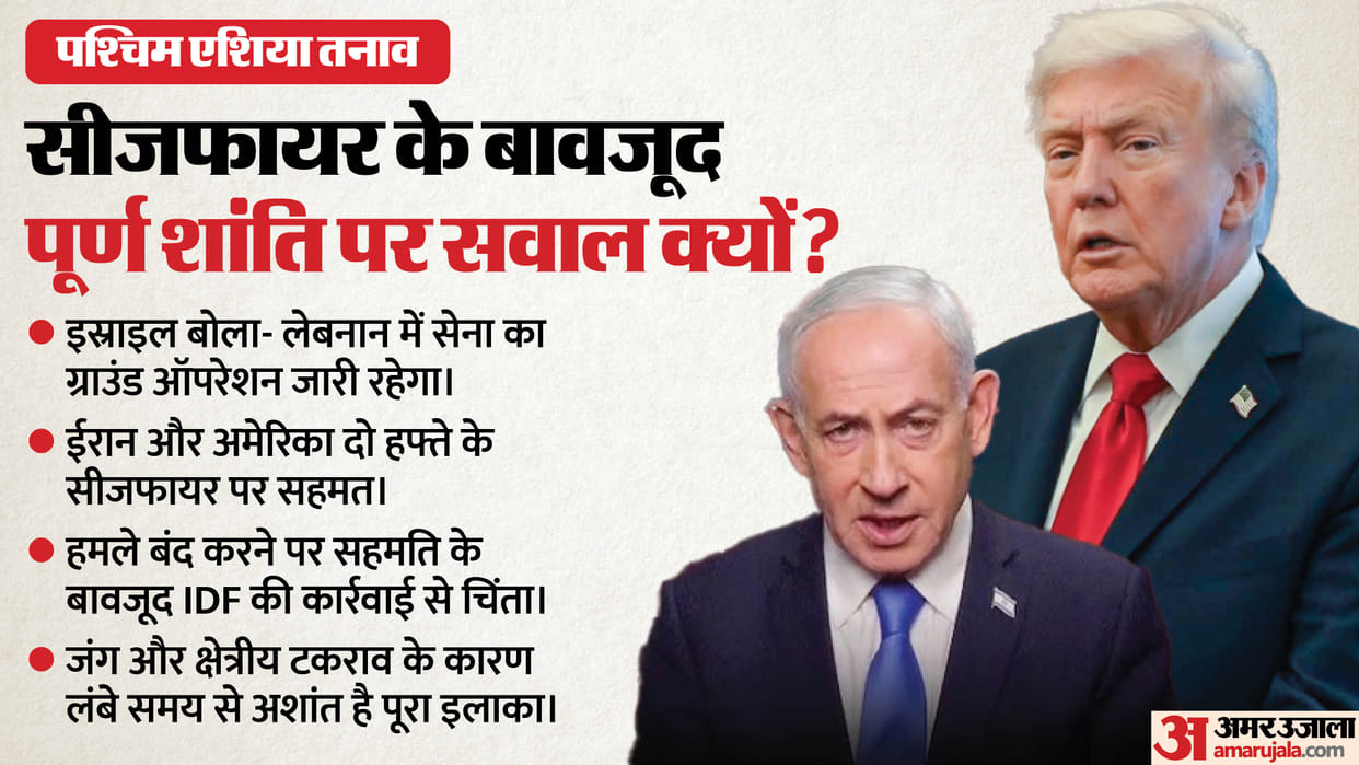 Israel says it will continue to attack Hezbollah. What is Netanyahu's stance on the two-week ceasefire?