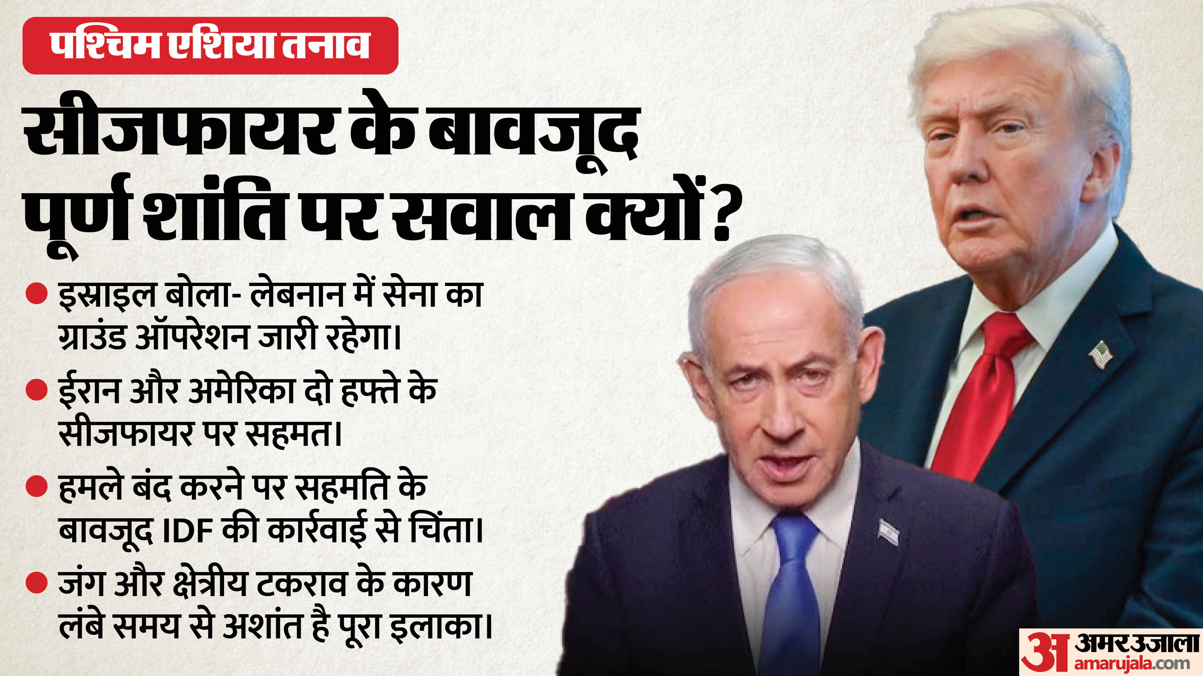 इस्राइल का रूख