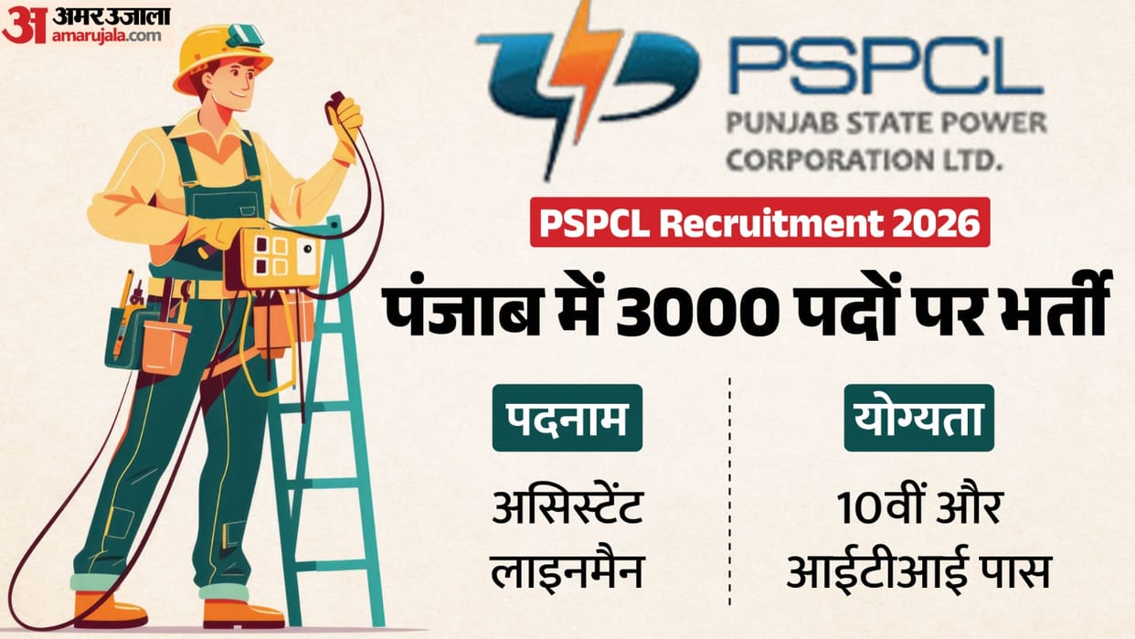 PSPCL Recruitment 2026: Apply for 3000 Assistant Lineman Posts from 15th