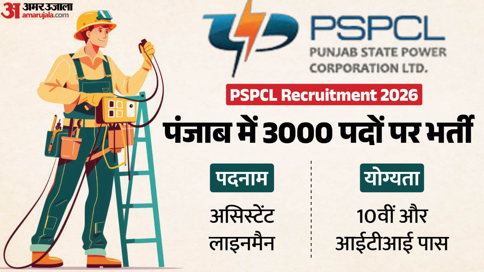 PSPCL Assistant Lineman Recruitment