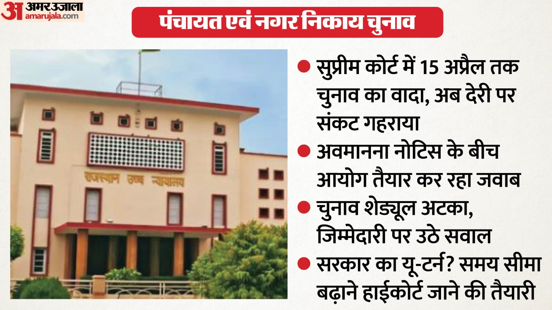 राजस्थान हाईकोर्ट, जयपुर