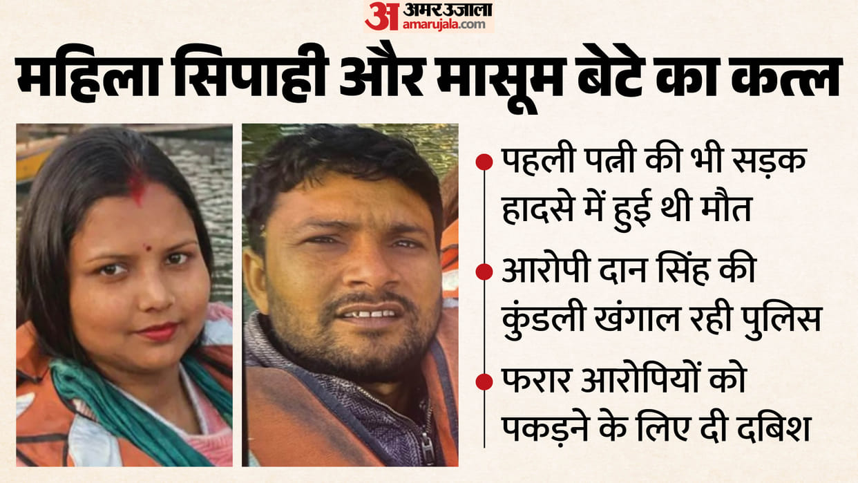Police Scrutinize Dan Singh Background Conduct Raids to Apprehend Absconding Accused in rampur