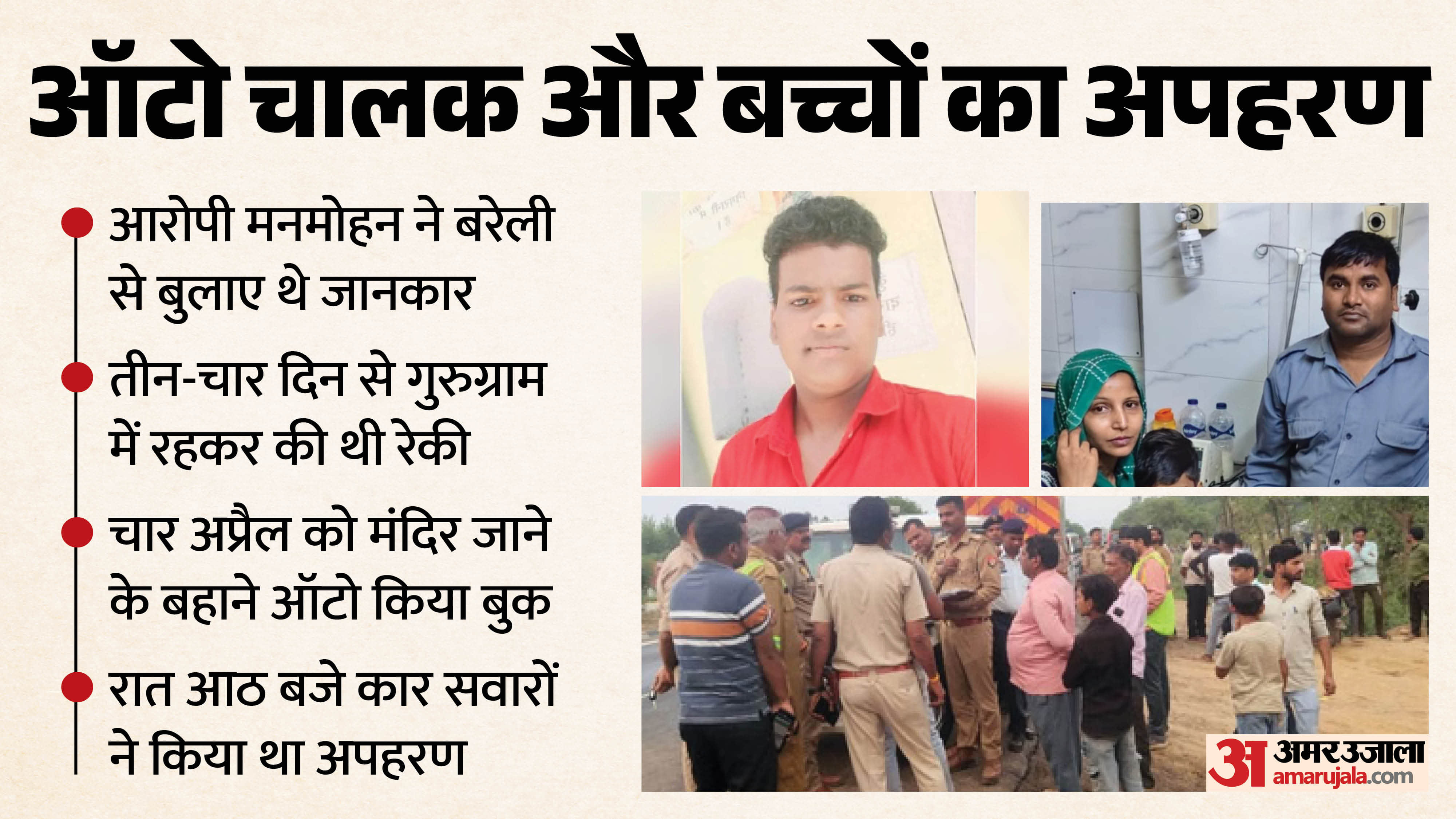 bareilly news contract for Manoj kidnapping and murder handed to criminals for seven lakh rupees