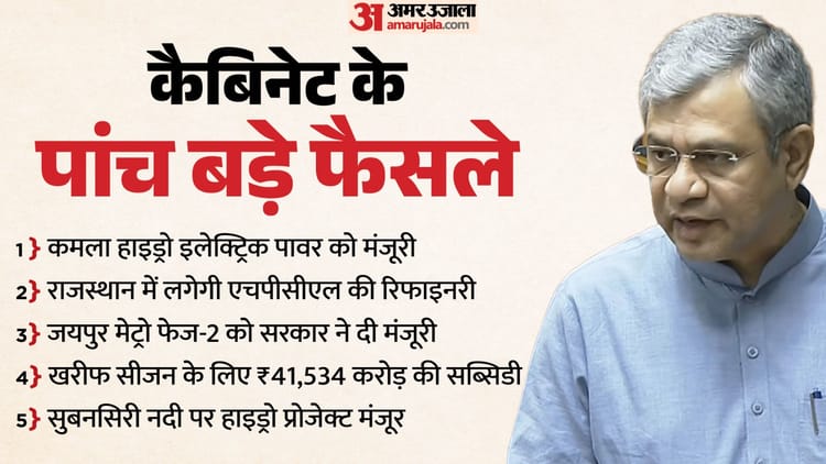 Cabinet Decisions: जयपुर मेट्रो फेज-2 से लेकर खाद सब्सिडी तक, कैबिनेट ने इन पांच बड़े फैसलों को दी मंजूरी