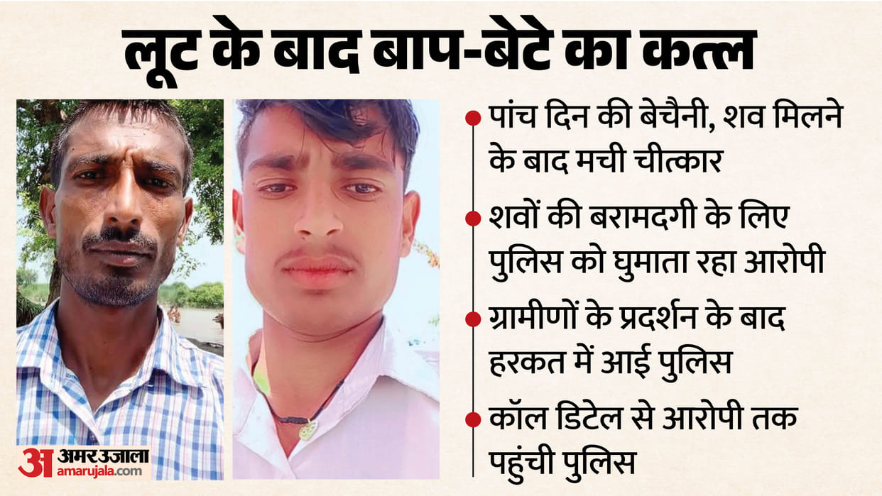 Shamli Double Murder Accused Led Sambhal Police on a Wild Goose Chase for Two Days During Search for Bodies