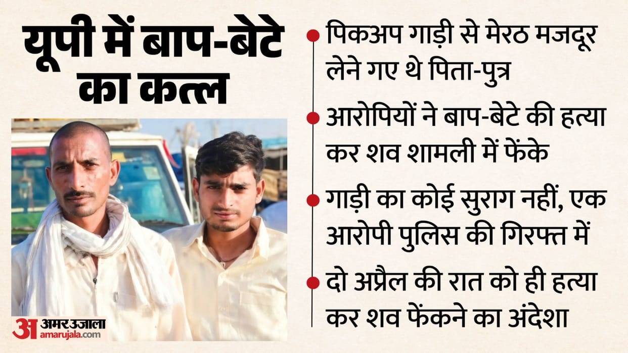 Father and Son Murdered Following Pickup Robbery Bodies Dumped in Forest In shamli