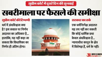 Supreme Court 2018 Kerala Sabarimala verdict review Hearing Day-2 Updates CJI Justice Surya Kant bench